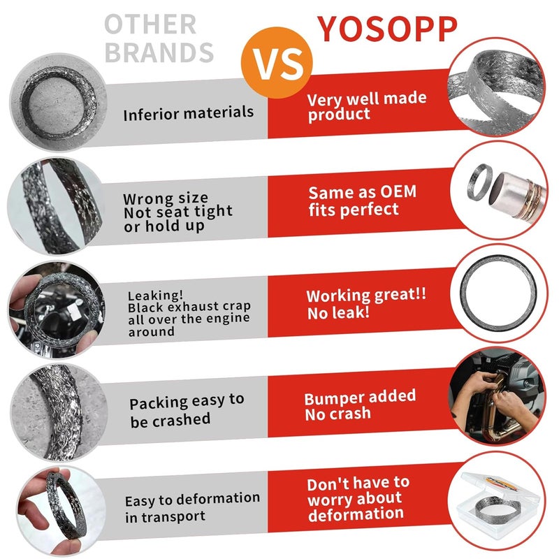 YOSOPP Cone Exhaust Gasket for Harley, Made of Graphite & Steel Mesh - Fits 1984-later Most Harley Davidson Bikes: Touring, Sportster, Dyna, Softail, 6pcs - Image 3